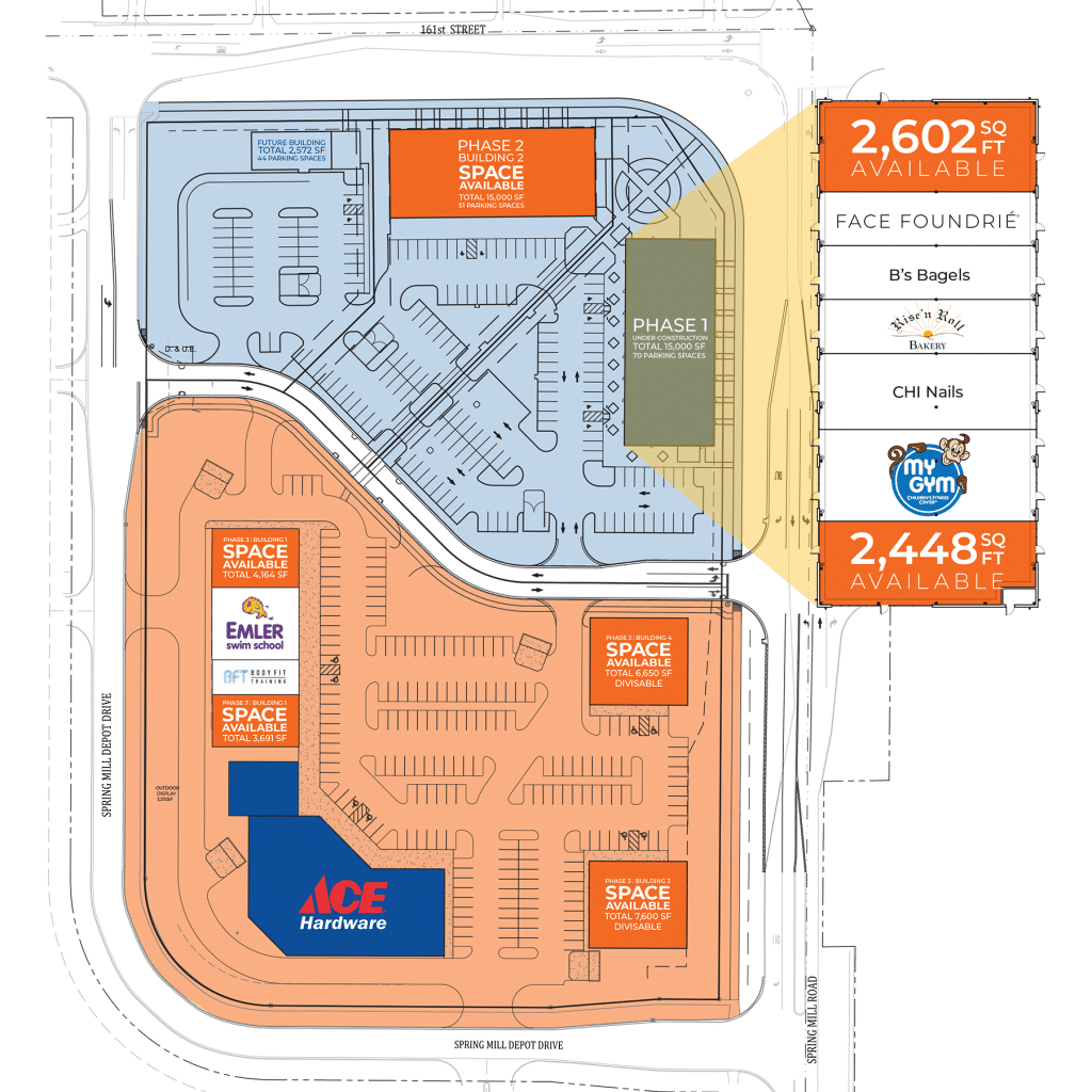 Site map for retail shopping center Spring Mill Station in Westfield, Indiana. Located at the corner of 161st Street and Spring Mill Road.